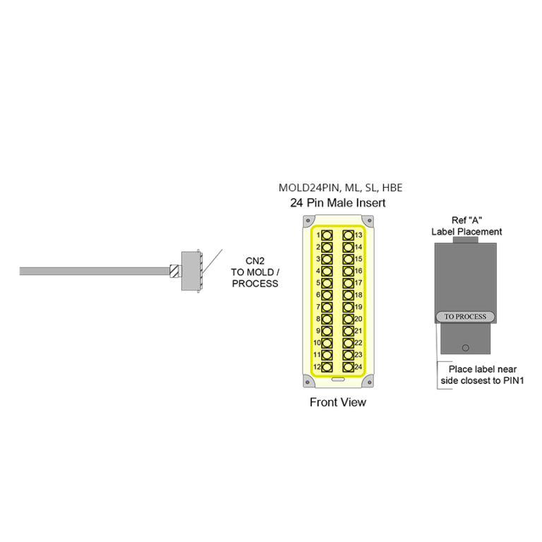 Husky®Style Hot Runner Thermocouple Cable 12Zone 20FT Fast Heat by
